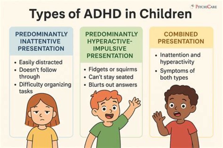 Are ADHD kids disobedient?