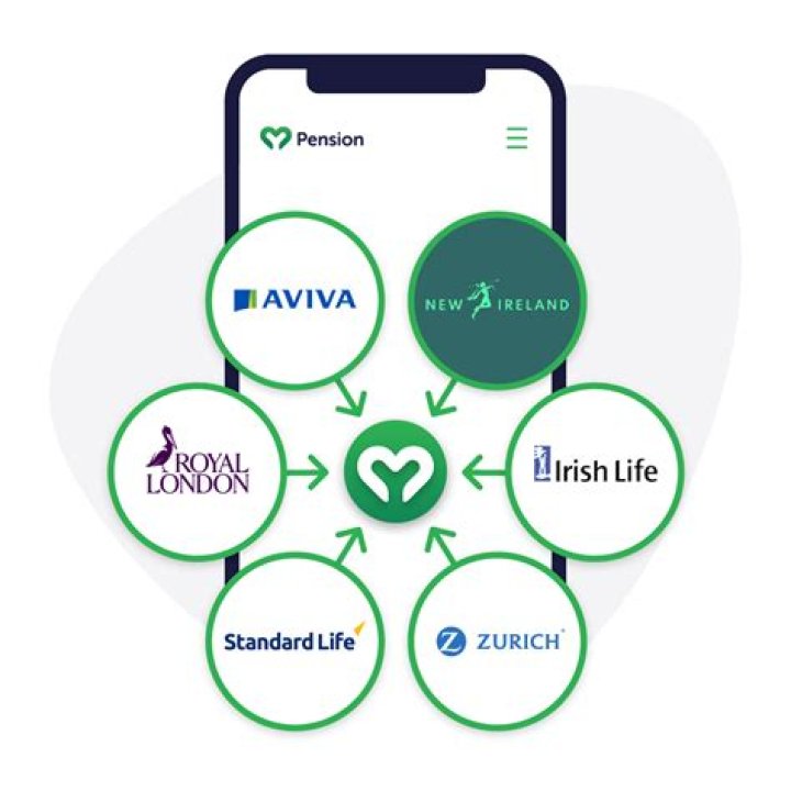 Are Avcs a good investment?