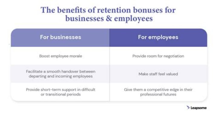 Are bonuses considered benefits?