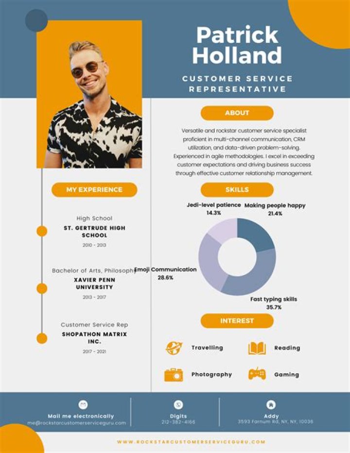 Are creative resumes unprofessional?