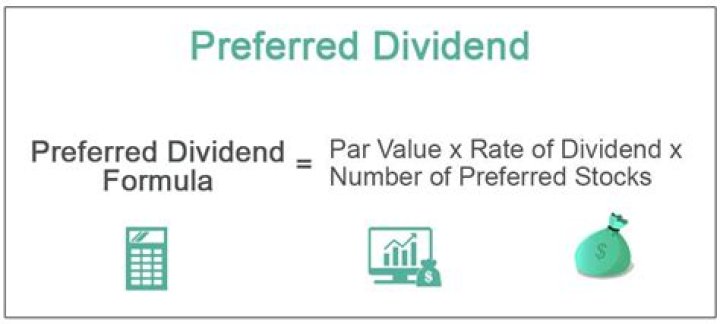 Are dividend payments on preferred stock fixed?