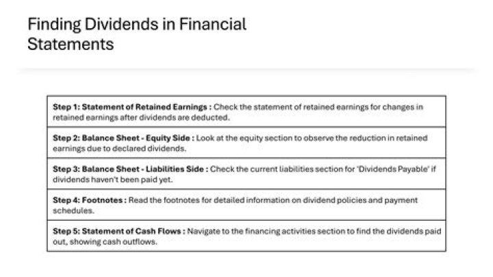 Are dividends paid to stockholders taxed?