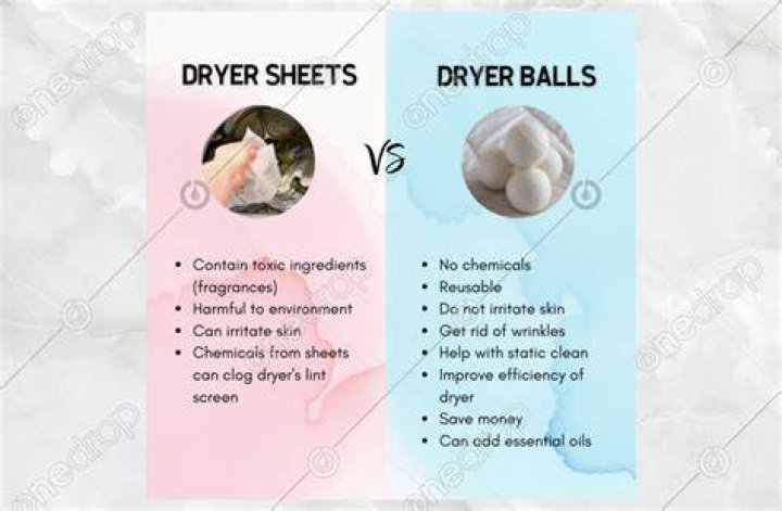Are dryer balls better than sheets?