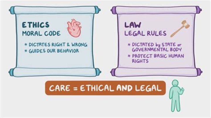Are ethics laws and regulations?