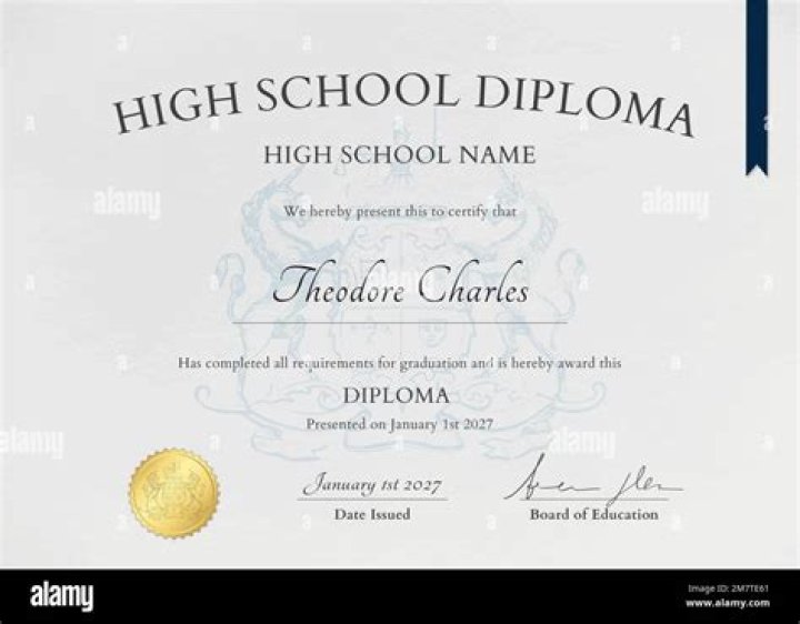 Are high school diplomas online real?