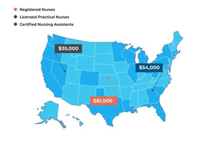 Are LPNs in demand 2020?