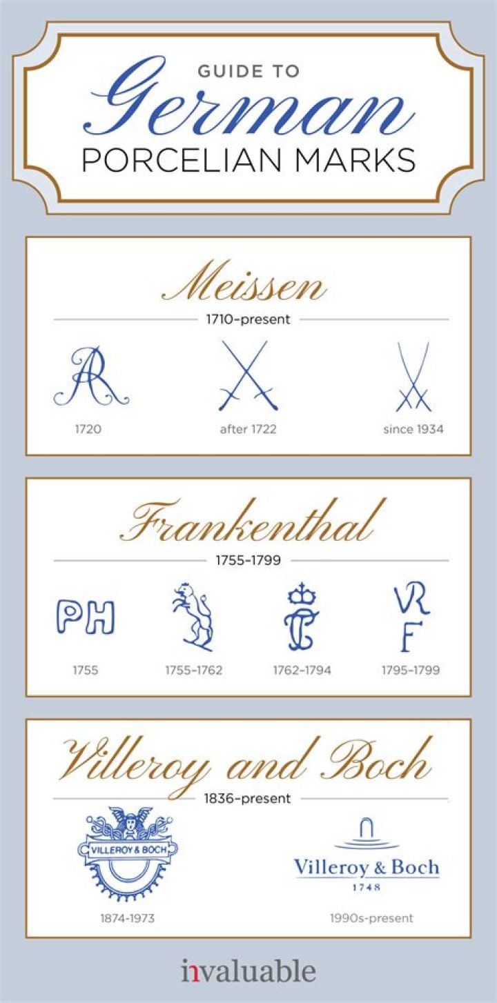 Are old German marks worth anything?