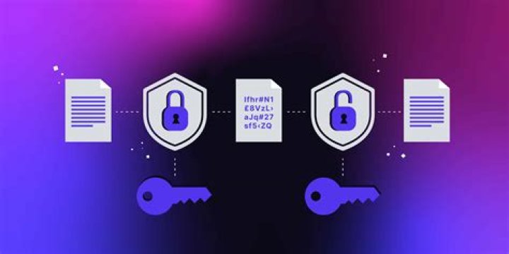 Are SAML tokens encrypted?