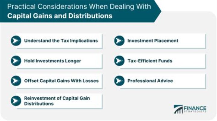 Are total capital gain distributions taxable?