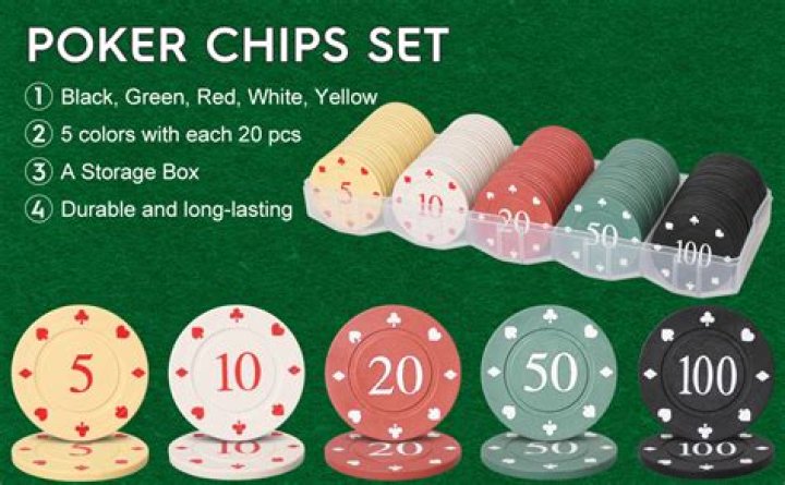 Are tuner chips worth it?