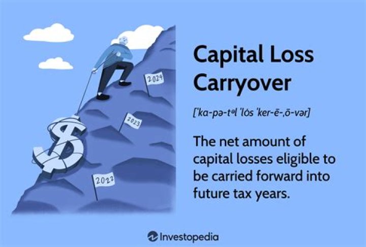 Are you carrying over a capital loss from a prior year?