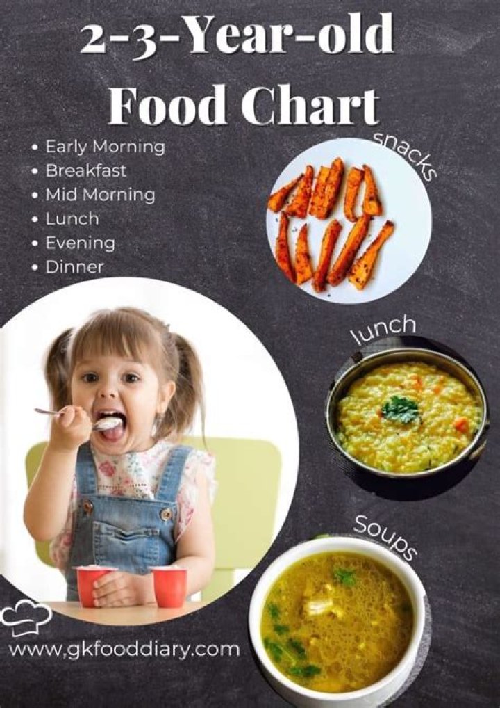 Can a 3 year old own a business?