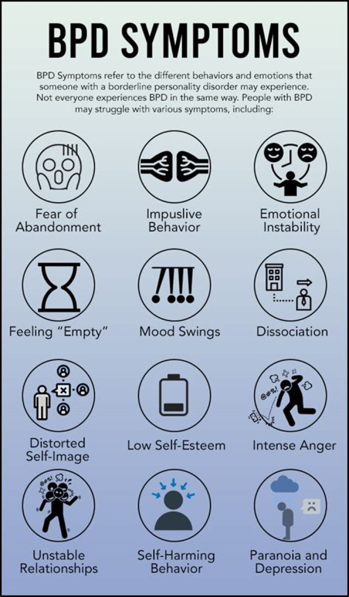 Can a 9 year old have BPD?