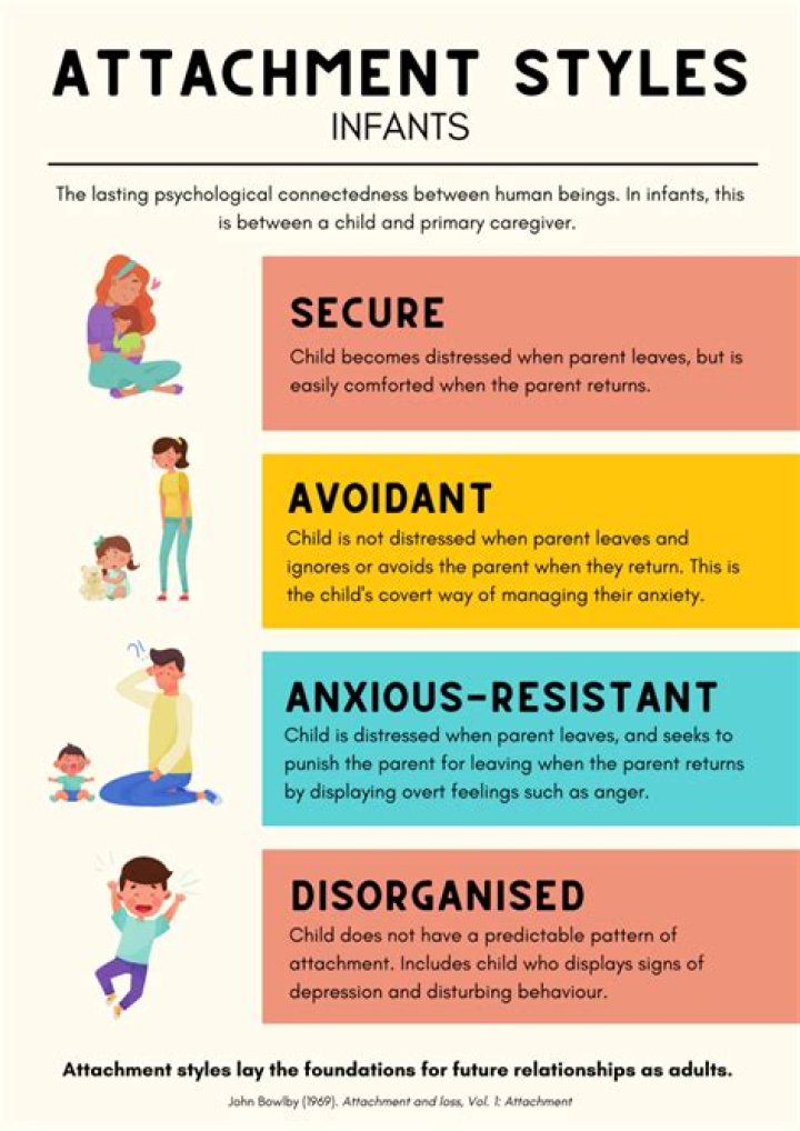 Can a child have different DNA than parents?