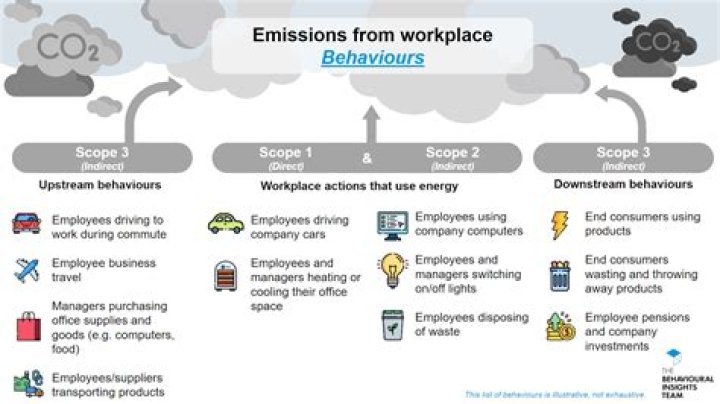 Can a company reduce your contracted salary?