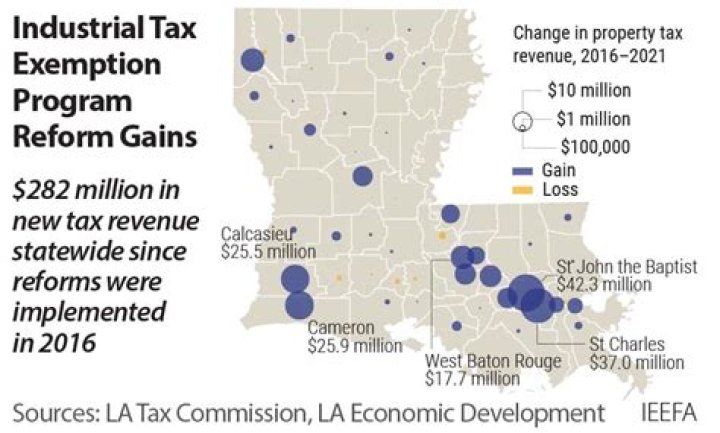 Can a felon work for the state of Louisiana?
