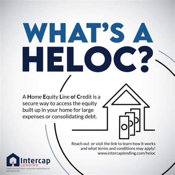 Can a HELOC have escrow?