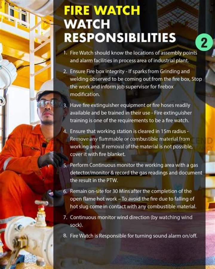 Can a hole watch be a fire watch?