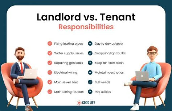 Can a landlord tell you to clean up?