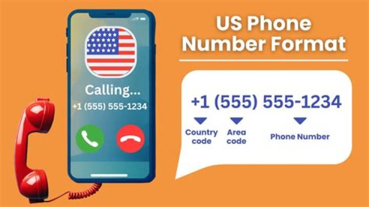Can a phone number give an address?
