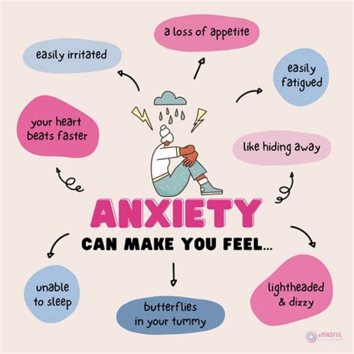 Can anxiety make you feel sick for days?