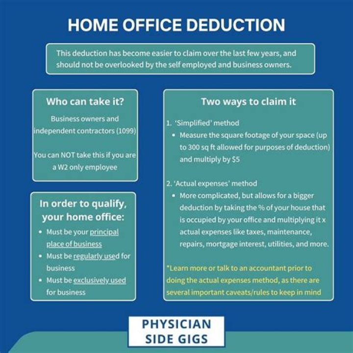 Can both spouses claim home office deduction Canada?