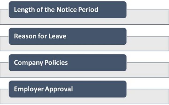 Can employer ask employee to take annual leave during notice period?