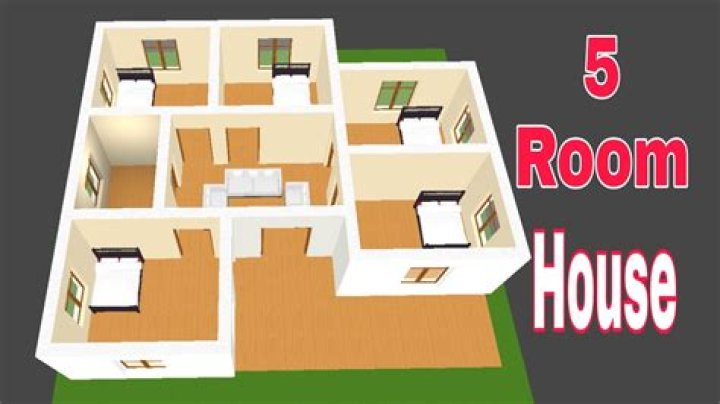 Can I buy a house in five years?