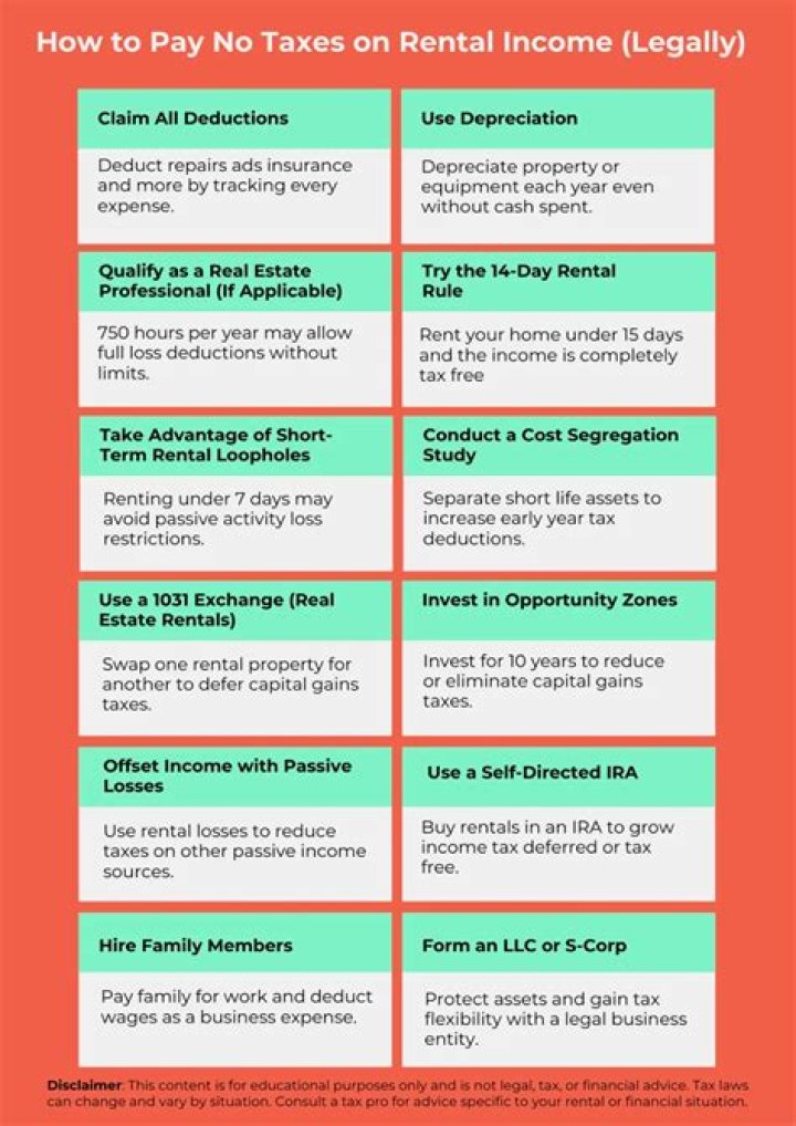 Can I get away with not paying tax on rental income?