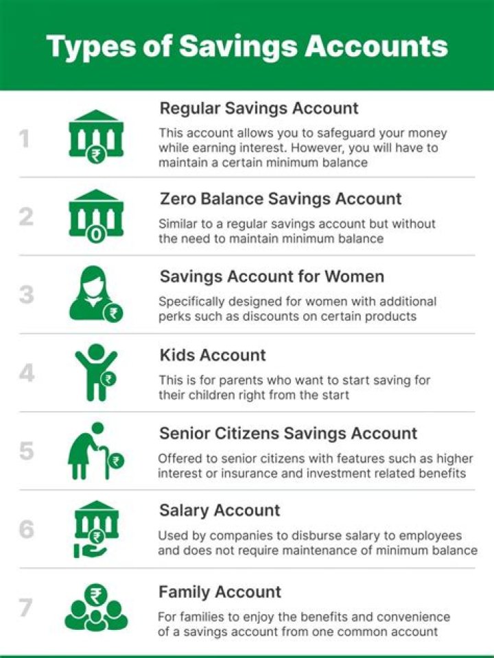 Can I open a savings account for my dad?