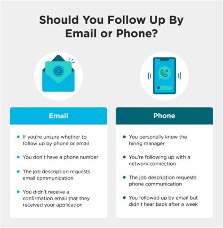 Can I say Im 18 on a job application?