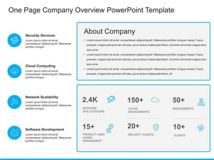 Can I start my company as a corporation?