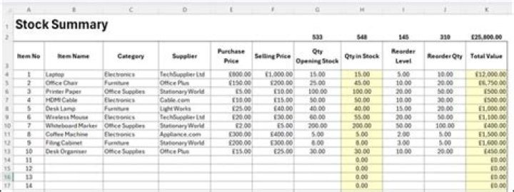 Can I summarize stock sales on Schedule D?