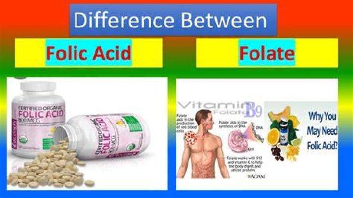 Can I take okra water and folic acid together?
