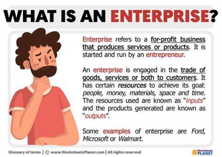 Can I use the word Enterprise in my business name?