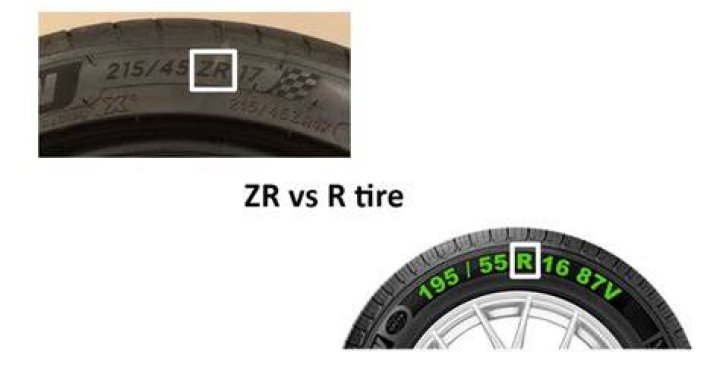 Can I use ZR tires instead of R?