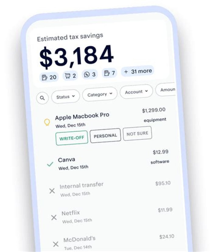 Can I write off camera equipment?