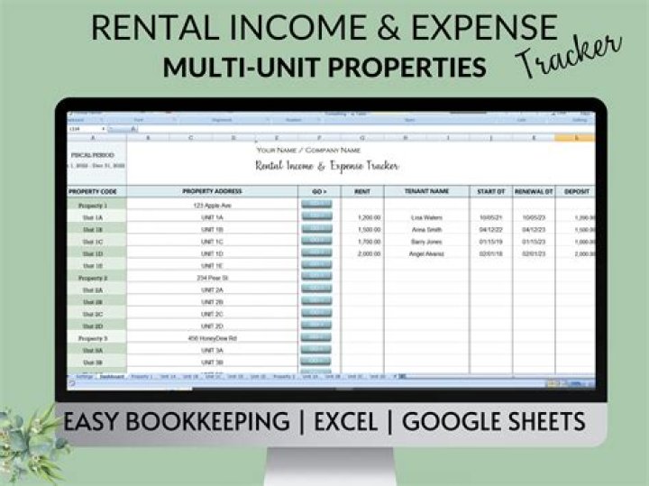 Can my wife claim all rental income?