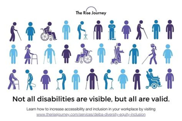Can people with disabilities be attractive?