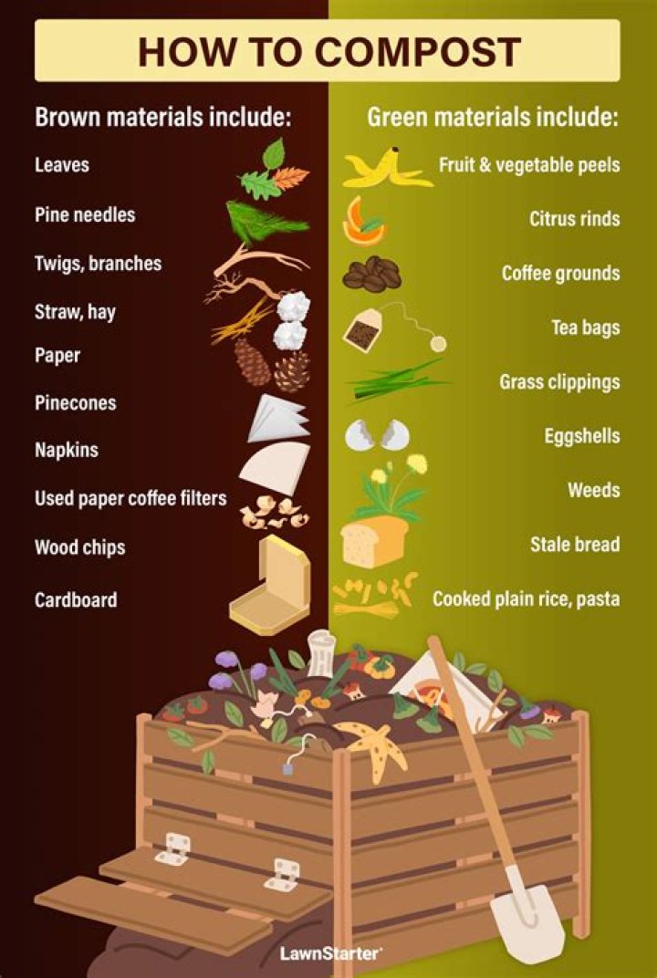 Can pepper seeds go in compost?
