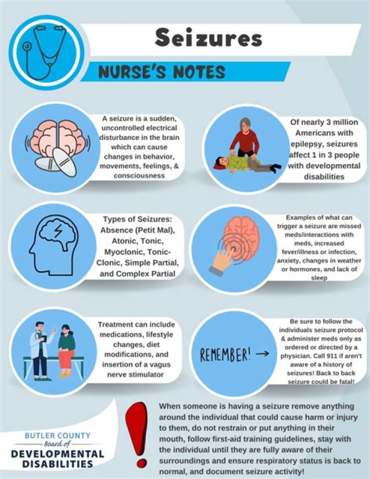 Can seizures prevent you from driving?