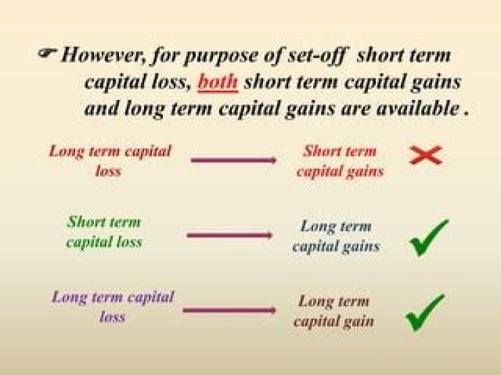 Can short term losses offset?