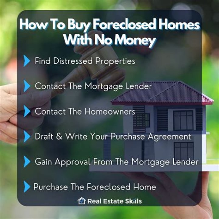 Can someone rent a foreclosed home?