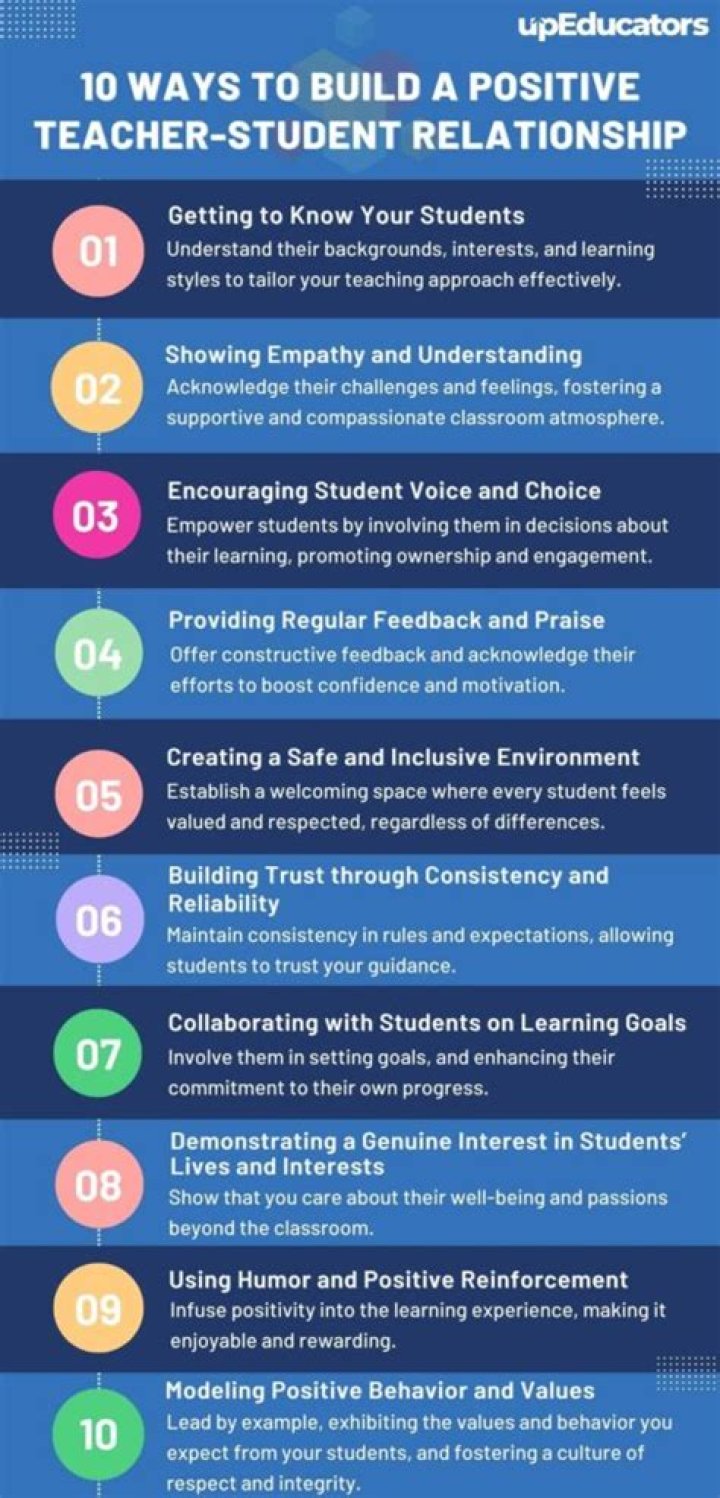 Can teachers beat their students?