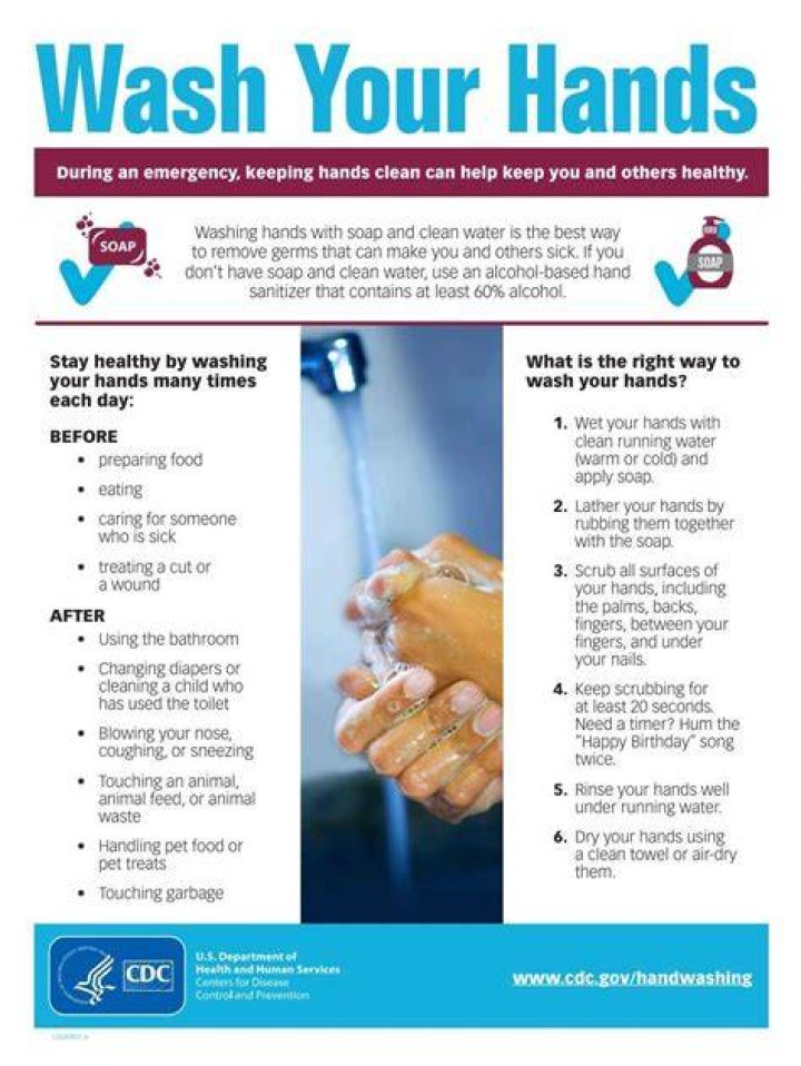 Can washing prevent STDs?