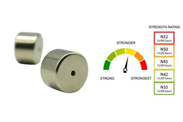 Can wearing magnets be harmful?