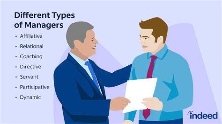 Can you be a manager with no reports?
