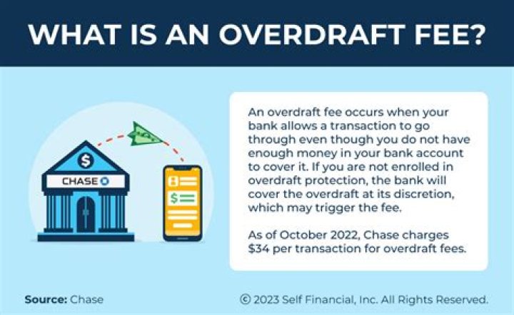 Can you be charged multiple overdraft fees?