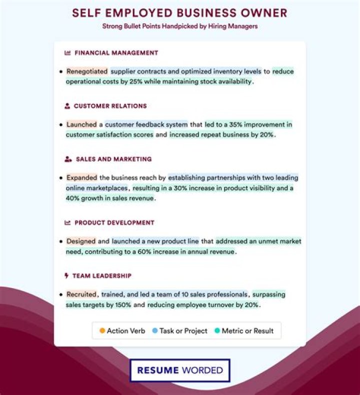 Can you be self-employed and own a company?