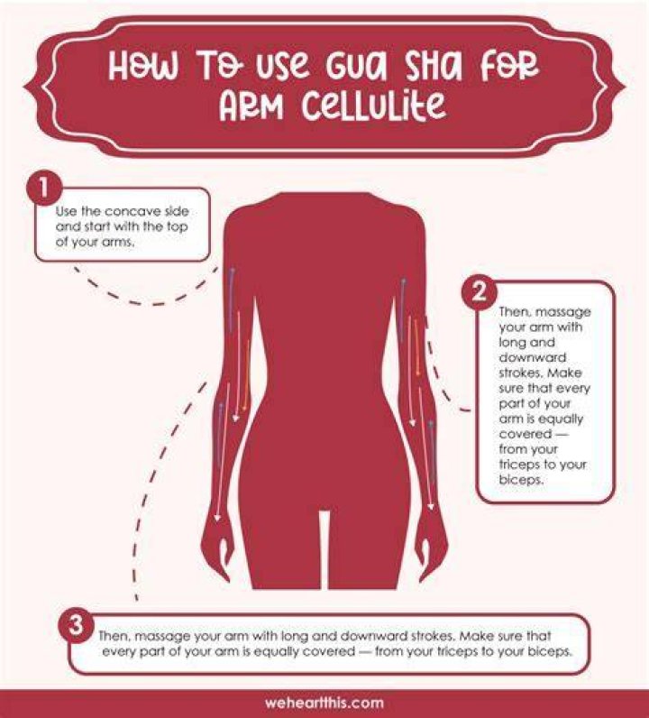 Can you break up cellulite?